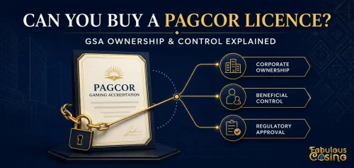 PAGCOR GSA accreditation linked to corporate ownership, beneficial control and regulatory approval