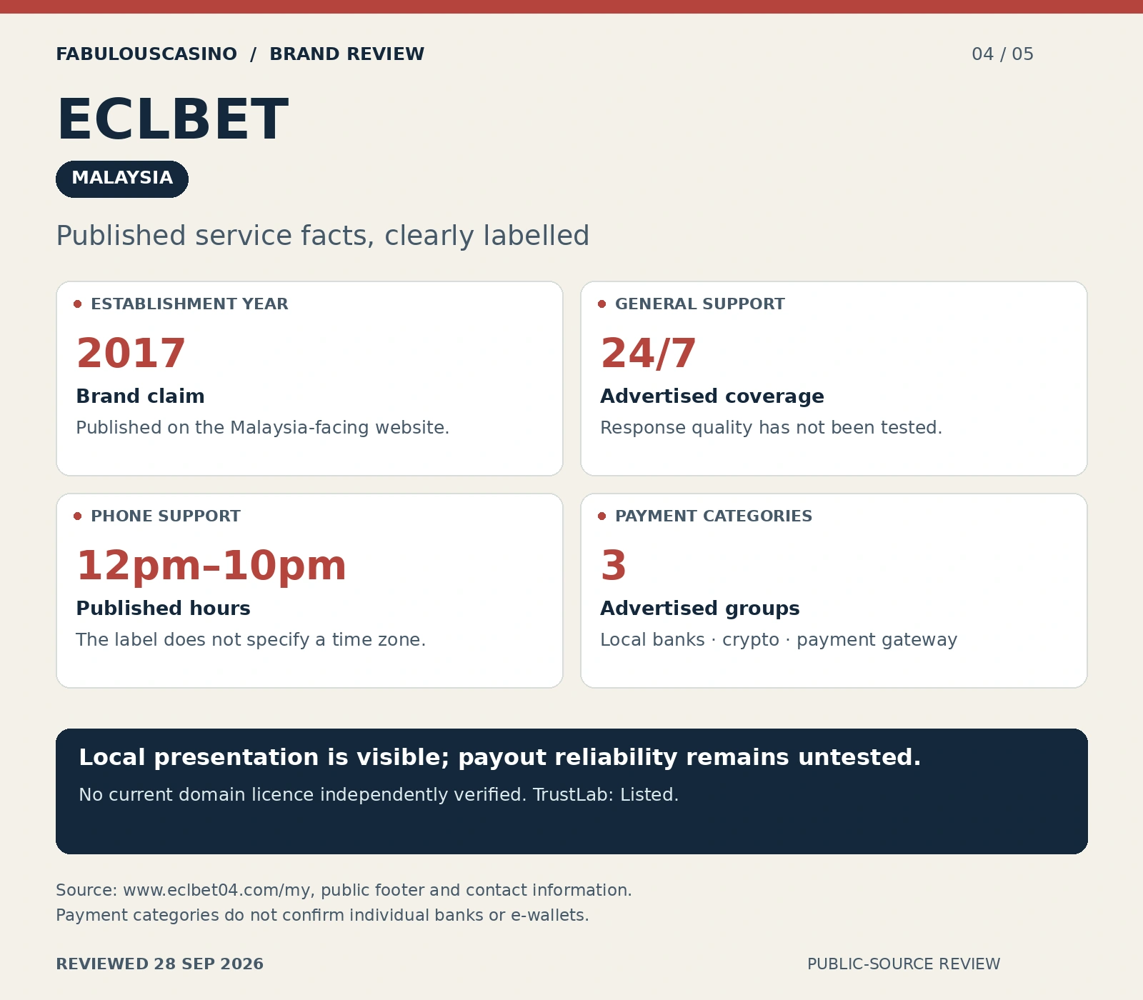 eclbet malaysia review