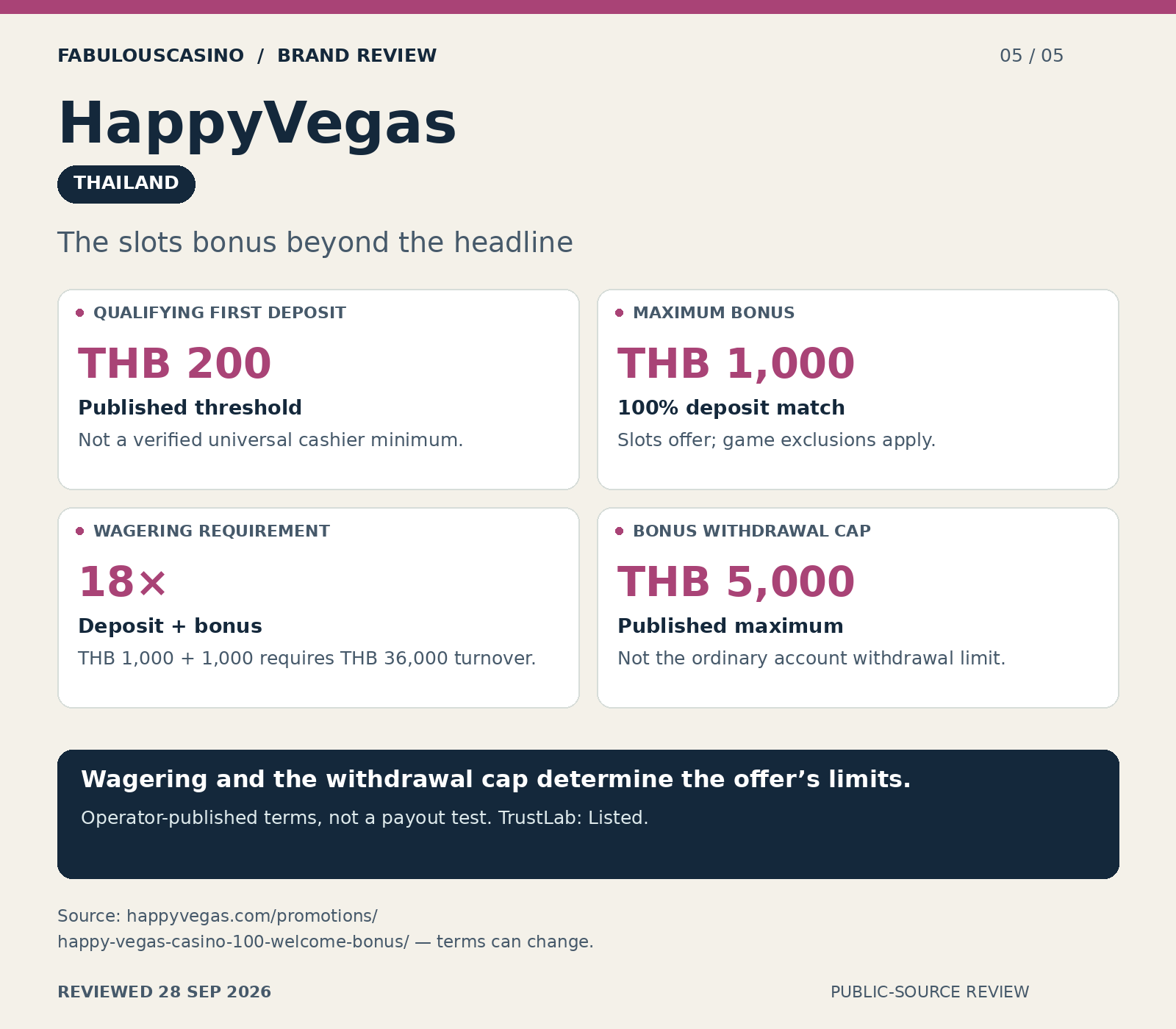happy vegas casino thailand