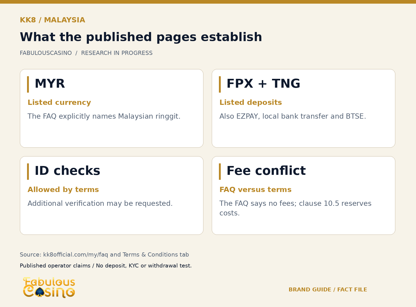 kk8 Malaysia facts