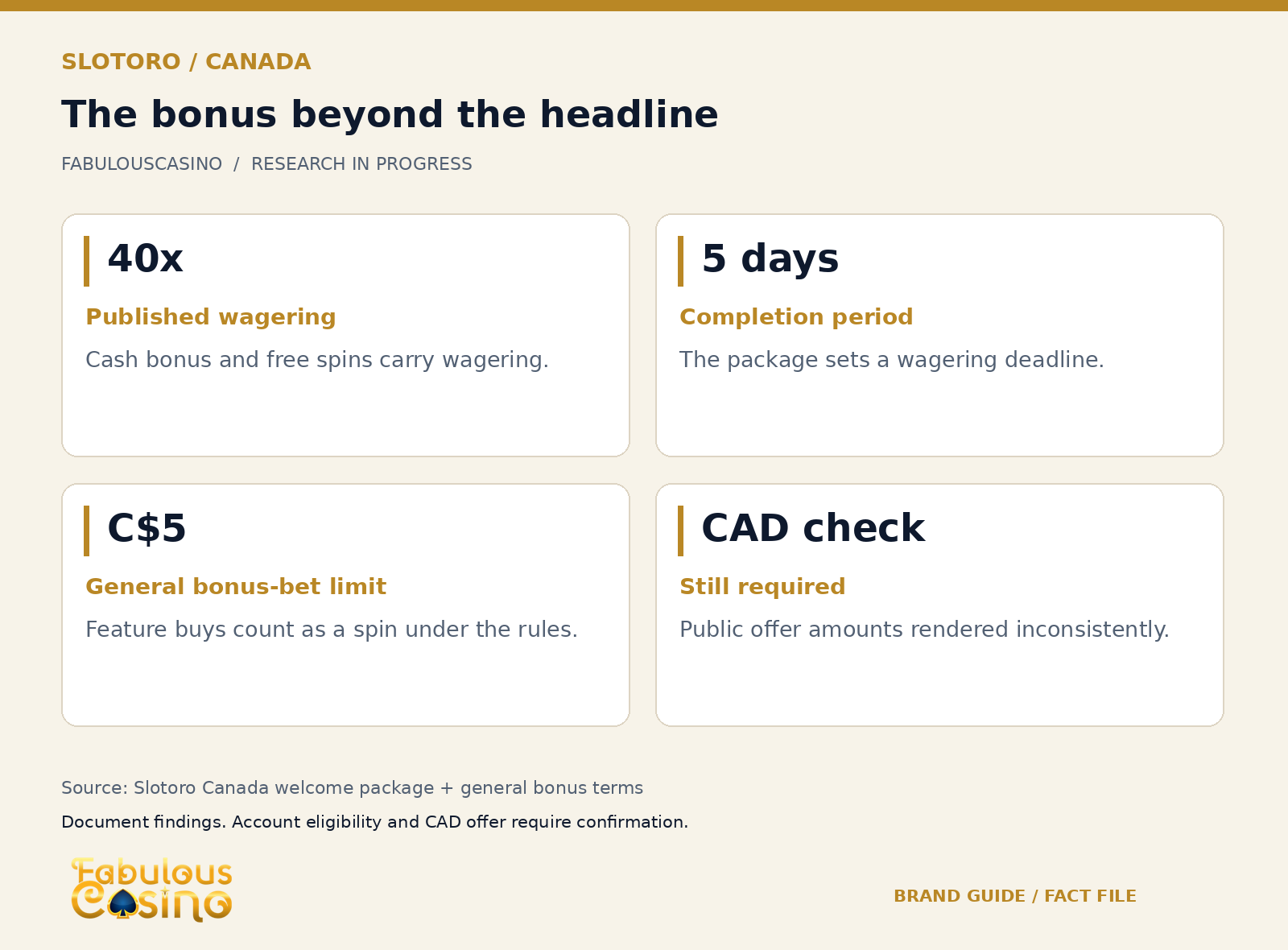 slotoro bonus facts
